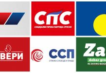 Da li političke stranke moraju da odgovaraju na zahteve za pristup informacijama